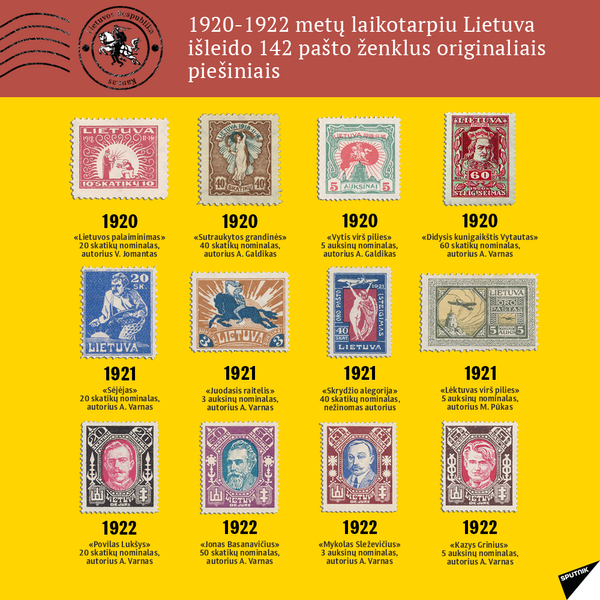 Minimas pirmojo Nepriklausomos Lietuvos pašto ženklo šimtmetis Minimas pirmojo Nepriklausomos Lietuvos pašto ženklo šimtmetis - Sputnik Lietuva