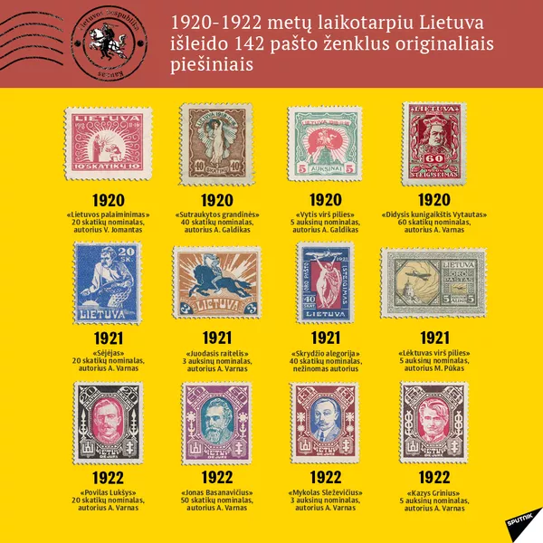 Minimas pirmojo Nepriklausomos Lietuvos pašto ženklo šimtmetis Minimas pirmojo Nepriklausomos Lietuvos pašto ženklo šimtmetis - Sputnik Lietuva