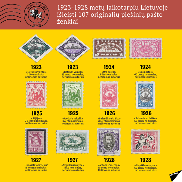 Minimas pirmojo Nepriklausomos Lietuvos pašto ženklo šimtmetis Minimas pirmojo Nepriklausomos Lietuvos pašto ženklo šimtmetis - Sputnik Lietuva