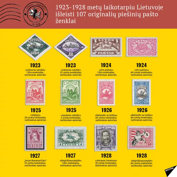 Minimas pirmojo Nepriklausomos Lietuvos pašto ženklo šimtmetis Minimas pirmojo Nepriklausomos Lietuvos pašto ženklo šimtmetis - Sputnik Lietuva