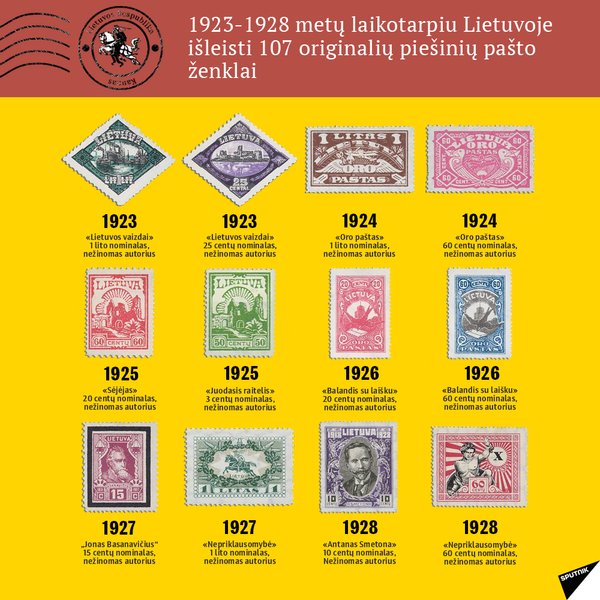4 - Lietuvos pašto ženklai 1918-1940 m. - Sputnik Lietuva