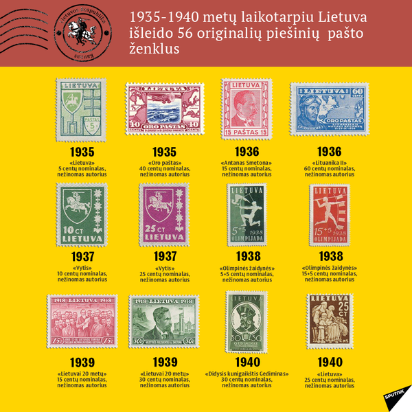 6 - Lietuvos pašto ženklai 1918-1940 m. - Sputnik Lietuva
