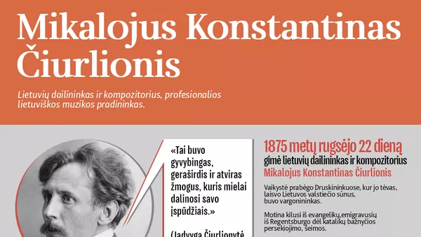 Mikalojus Konstantinas Čiurlionis - Sputnik Lietuva