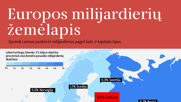 Europos milijardierių žemėlapis - Sputnik Lietuva