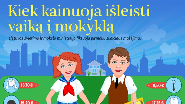 Kiek kainuoja išleisti vaiką į mokyklą - Sputnik Lietuva