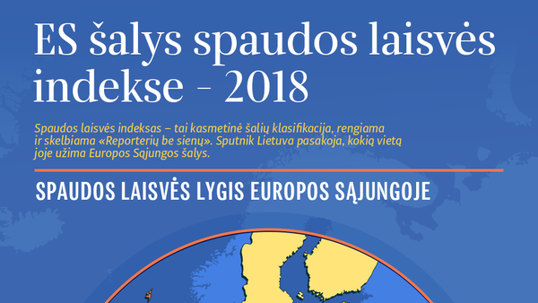 ES šalys spaudos laisvės indekse – 2018 - Sputnik Lietuva