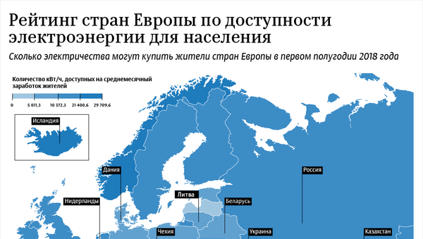 Рейтинг стран Европы по доступности электроэнергии для населения - Sputnik Литва