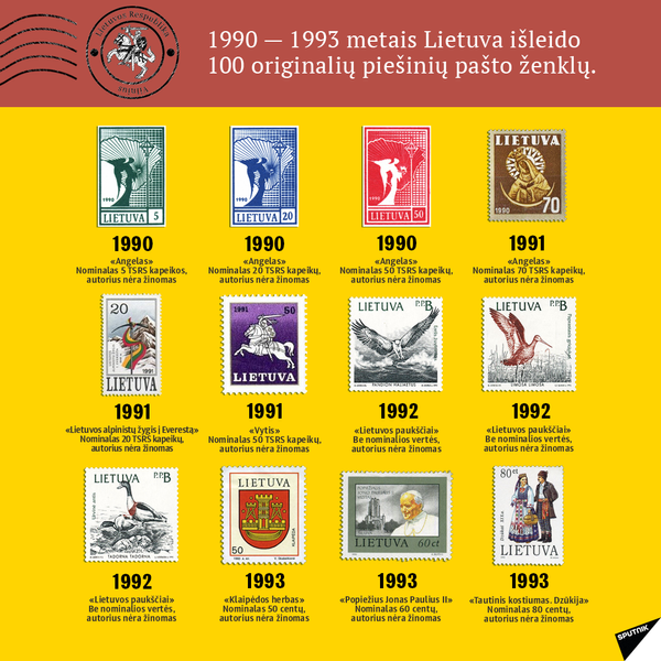 Lietuvos pašto ženklai 1990-2018 m. - Sputnik Lietuva