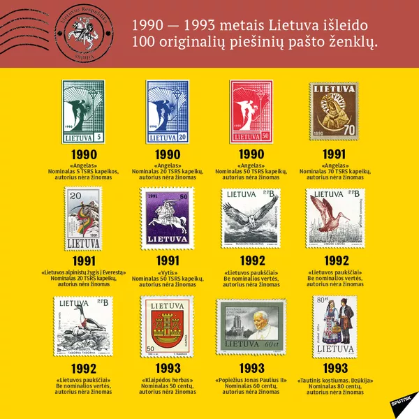 Lietuvos pašto ženklai 1990-2018 m. - Sputnik Lietuva