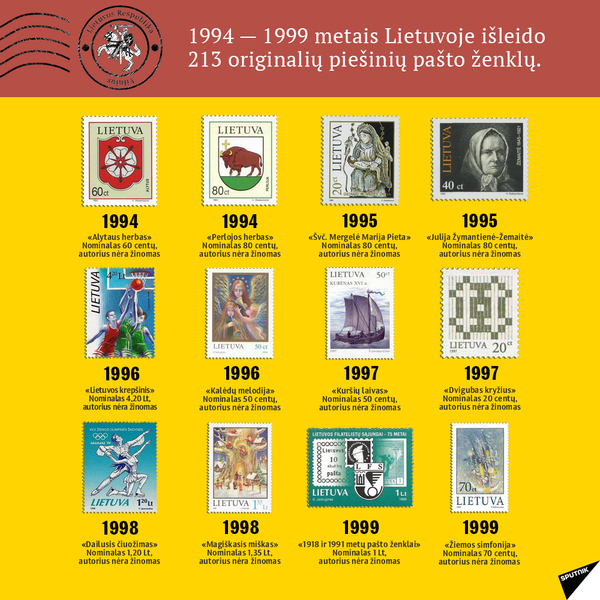 Lietuvos pašto ženklai 1990-2018 m. - Sputnik Lietuva