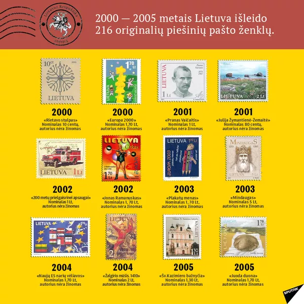 Lietuvos pašto ženklai 1990-2018 m. - Sputnik Lietuva