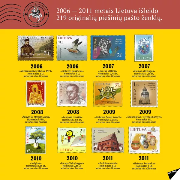 Lietuvos pašto ženklai 1990-2018 m. - Sputnik Lietuva