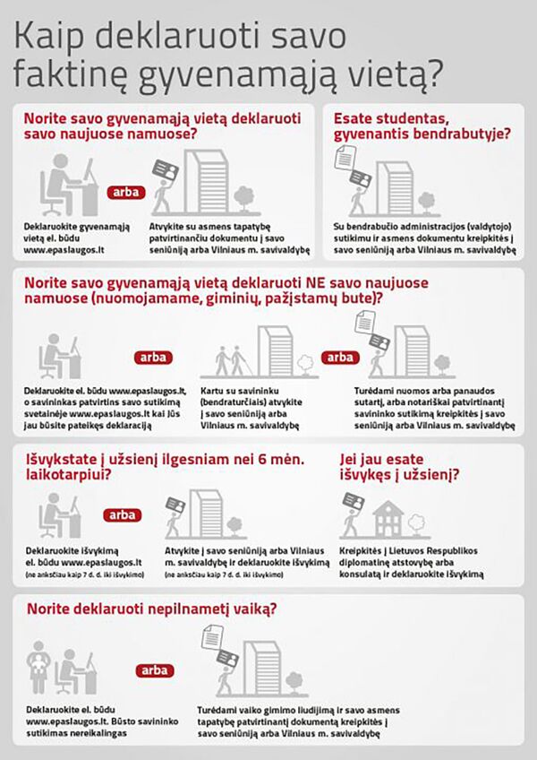 Gyvenamosios vietos Vilniuje deklaravimas Gyvenamosios vietos Vilniuje deklaravimas - Sputnik Lietuva
