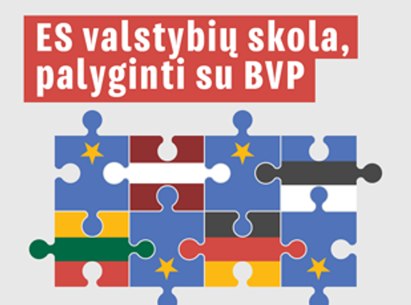 ES valstybių skola, palyginti su BVP - Sputnik Lietuva