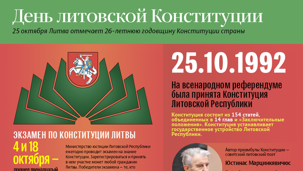 День литовской Конституции - Sputnik Литва