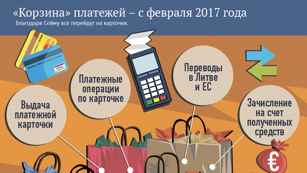 Корзина платежей – с февраля 2017 года - Sputnik Литва