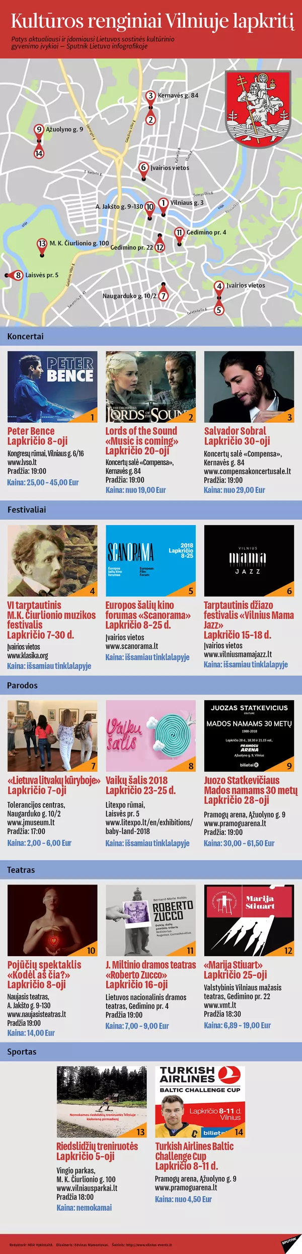 Festivalyje Vaikų Kalėdų sala bus išrinkti vilnietiškiausių vaikų knygų kūrėjai Festivalyje Vaikų Kalėdų sala bus išrinkti vilnietiškiausių vaikų knygų kūrėjai - Sputnik Lietuva