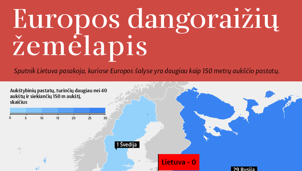 Europos dangoraižių žemėlapis - Sputnik Lietuva