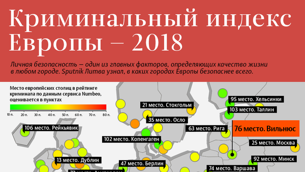 Криминальный индекс Европы – 2018 - Sputnik Литва