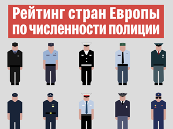 Рейтинг стран Европы по численности полиции - Sputnik Литва