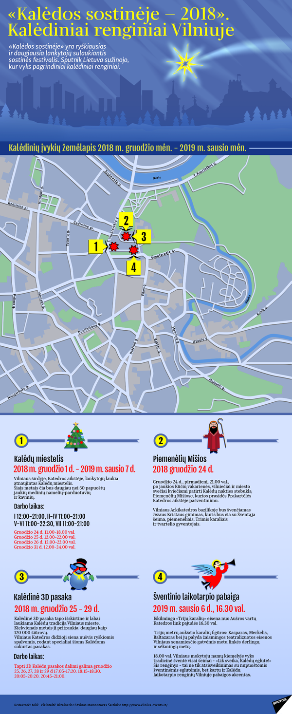 Antrąją Kalėdų dieną — nemokamos ekskursijos Gedimino pilyje ir Bastėjoje Antrąją Kalėdų dieną — nemokamos ekskursijos Gedimino pilyje ir Bastėjoje - Sputnik Lietuva