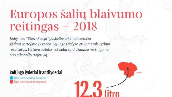 Europos šalių blaivumo reitingas – 2018 - Sputnik Lietuva