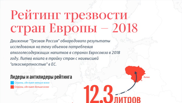 Рейтинг трезвости стран Европы — 2018  - Sputnik Литва
