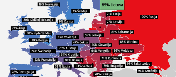 Tos pačios lyties asmenų santuokos Europoje Tos pačios lyties asmenų santuokos Europoje - Sputnik Lietuva