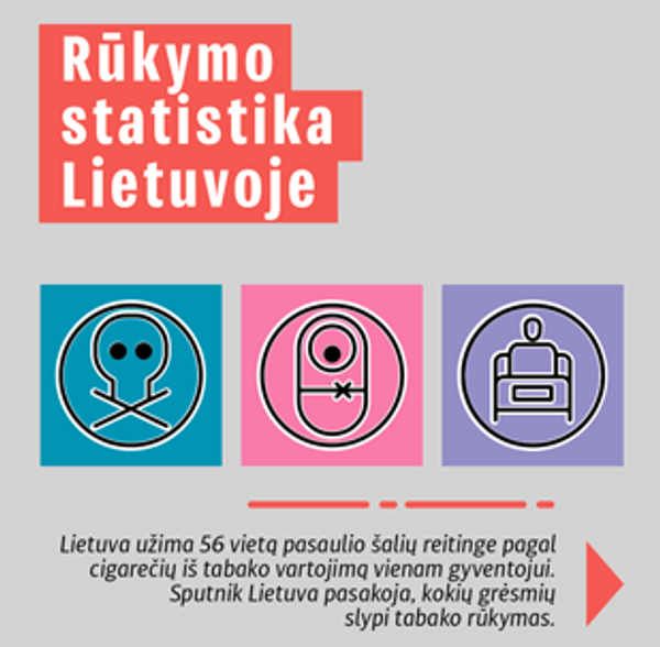 Tabako gaminiai Lietuvos parduotuvėse bus slepiami Tabako gaminiai Lietuvos parduotuvėse bus slepiami - Sputnik Lietuva