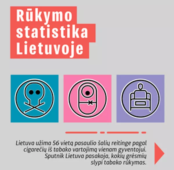 Tabako gaminiai Lietuvos parduotuvėse bus slepiami Tabako gaminiai Lietuvos parduotuvėse bus slepiami - Sputnik Lietuva