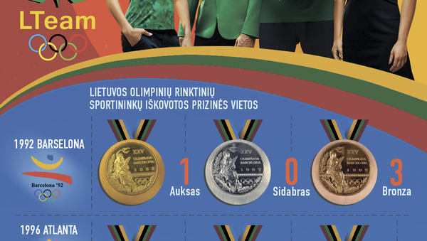 Sveiki atvykę į RIO 2016 - Sputnik Lietuva