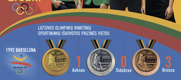 Sveiki atvykę į RIO 2016 - Sputnik Lietuva