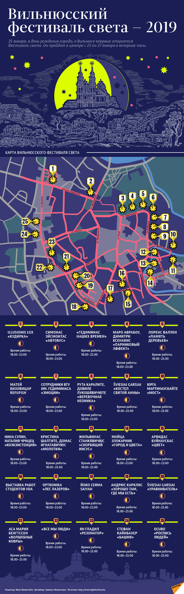 Огни литовской столицы: в Вильнюсе проходит Фестиваль света - Sputnik Литва