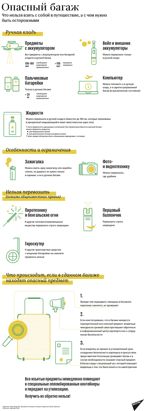 В Литве составили список самых опасных вещей, найденных в авиабагаже В Литве составили список самых опасных вещей, найденных в авиабагаже - Sputnik Литва