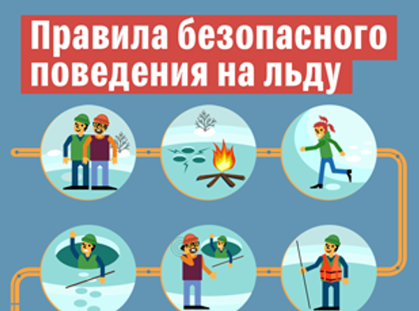 Правила безопасного поведения на льду - Sputnik Литва