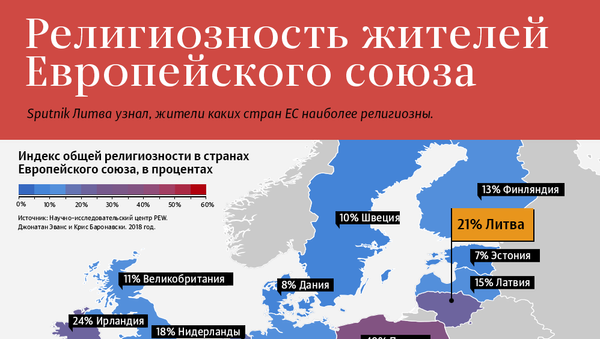 Религиозность жителей Европейского союза - Sputnik Литва