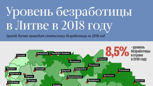 Уровень безработицы в Литве в 2018 году - Sputnik Литва