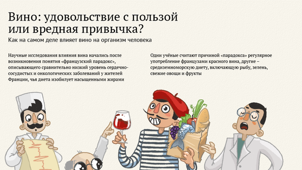 Вино: удовольствие с пользой или вредная привычка? - Sputnik Литва