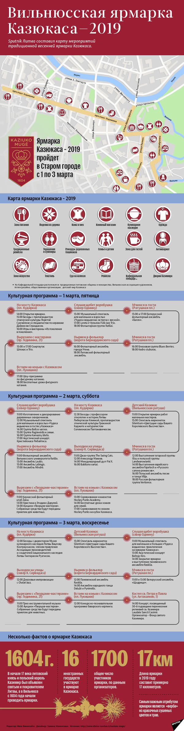 В Вильнюсе открылась ярмарка Казюкаса В Вильнюсе открылась ярмарка Казюкаса - Sputnik Литва