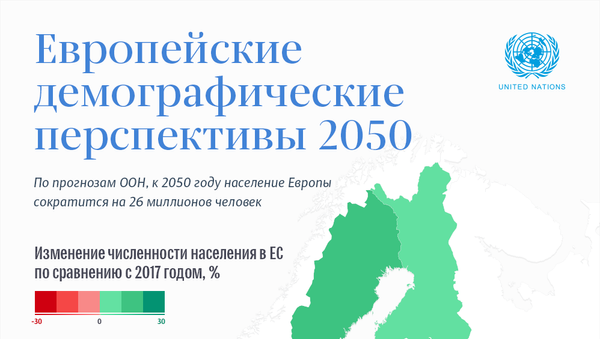 Европейские демографические перспективы – 2050 - Sputnik Литва