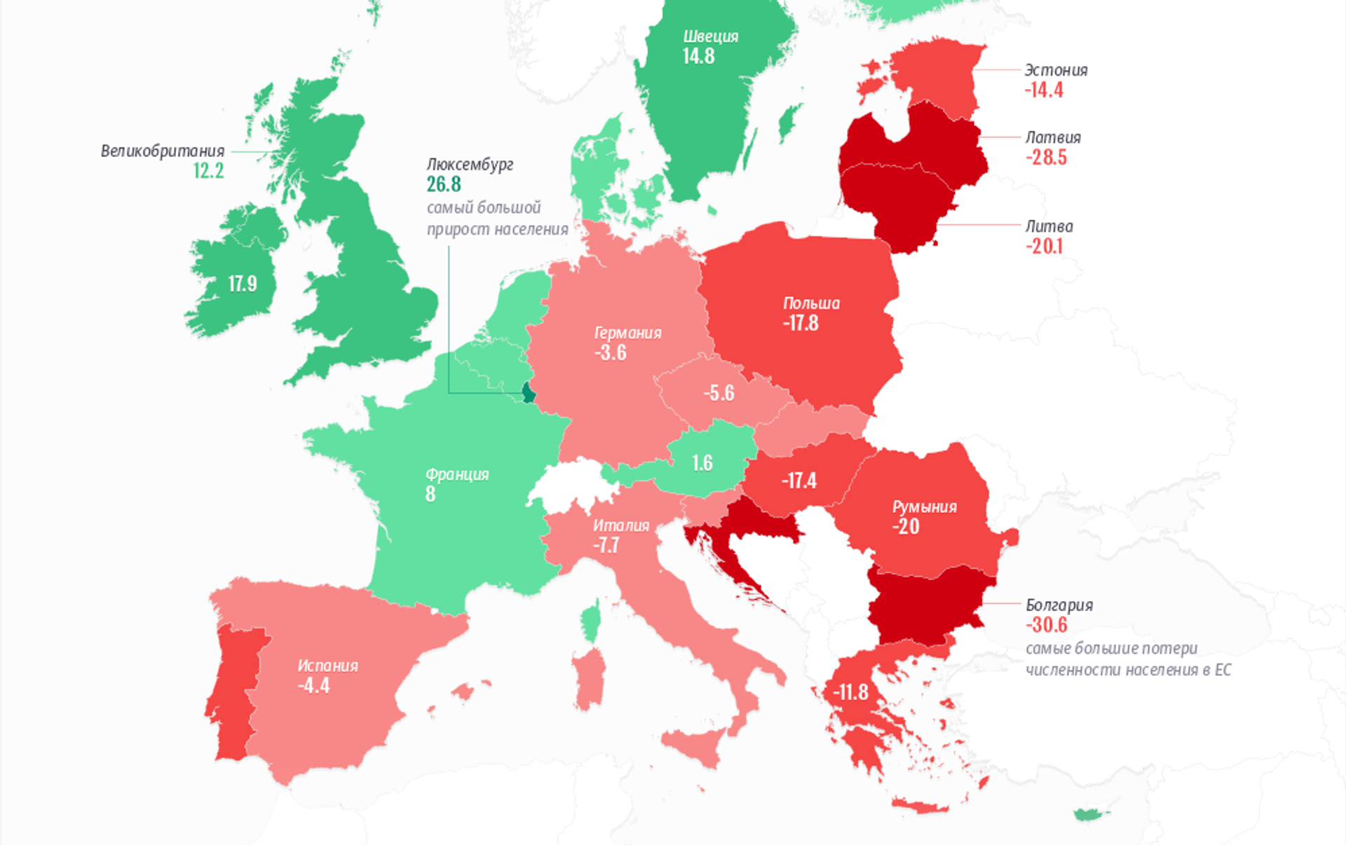 Какое место занимает европа по численности населения. Естественный прирост Европы карта. Население Евросоюза на 2020. Прирост населения в Европе карта. Естественный прирост населения в Европе.
