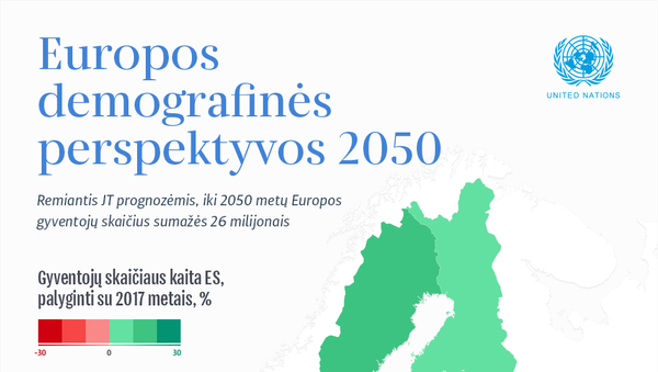 Europos demografinės perspektyvos 2050  - Sputnik Lietuva