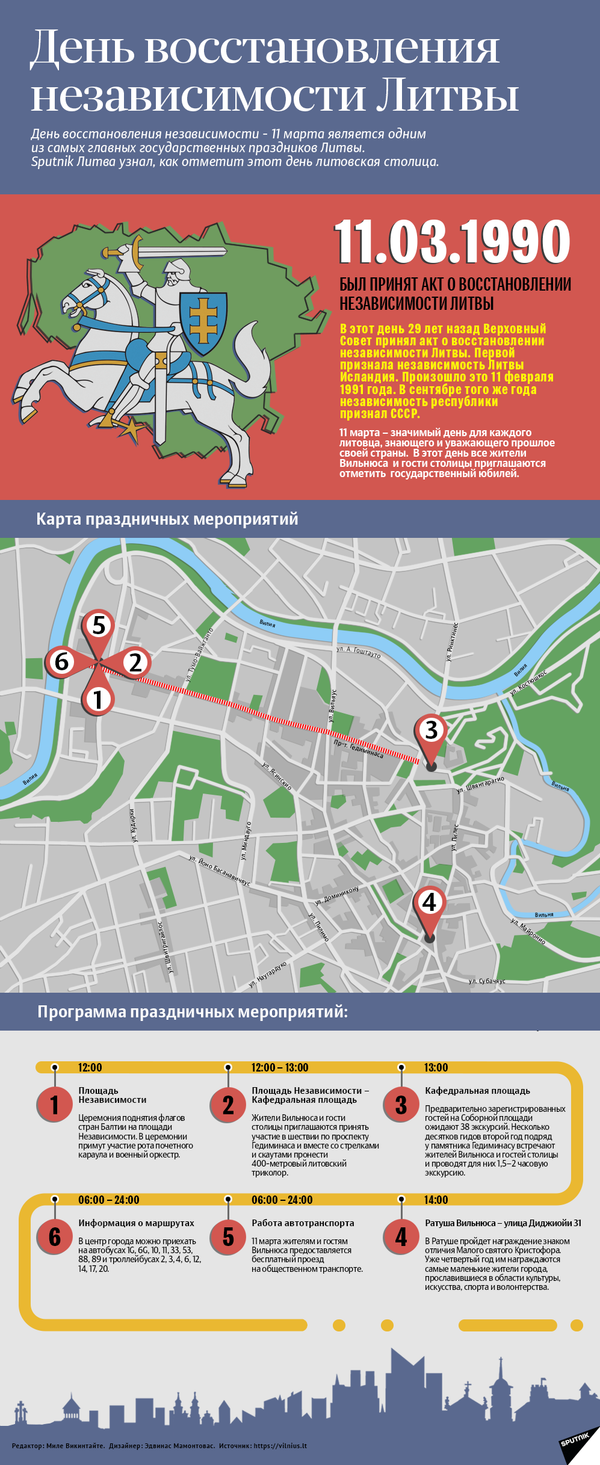 Грибаускайте поздравила жителей Литвы с Днем восстановления независимости - Sputnik Литва