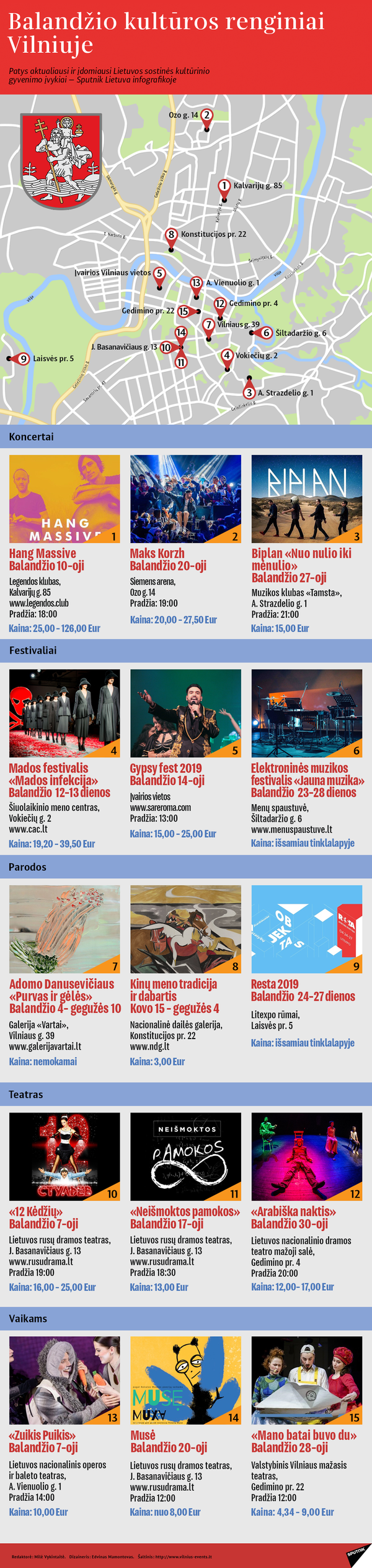 Balandžio 9-oji Vilniuje — nemokamų ledų diena Balandžio 9-oji Vilniuje — nemokamų ledų diena - Sputnik Lietuva
