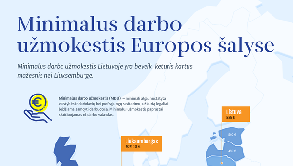 Minimalus darbo užmokestis Europos šalyse - Sputnik Lietuva