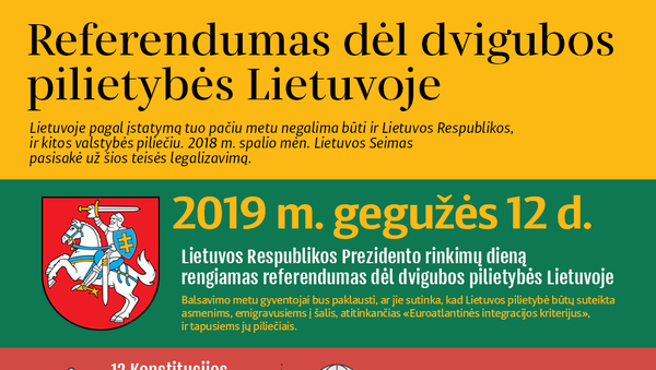 Referendumas dėl dvigubos pilietybės Lietuvoje - Sputnik Lietuva