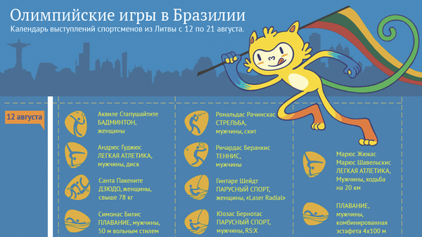 Олимпийские игры в Бразилии - Sputnik Литва