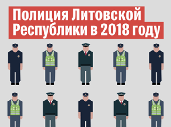 Полиция Литовской Республики в 2018 году - Sputnik Литва