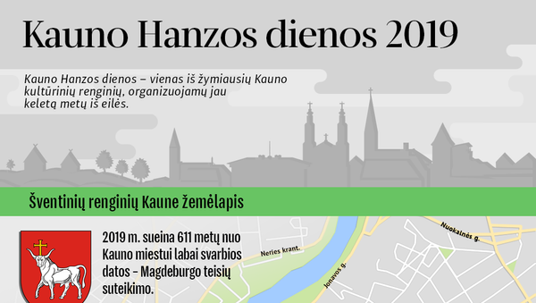 Kauno Hanzos dienos 2019 - Sputnik Lietuva