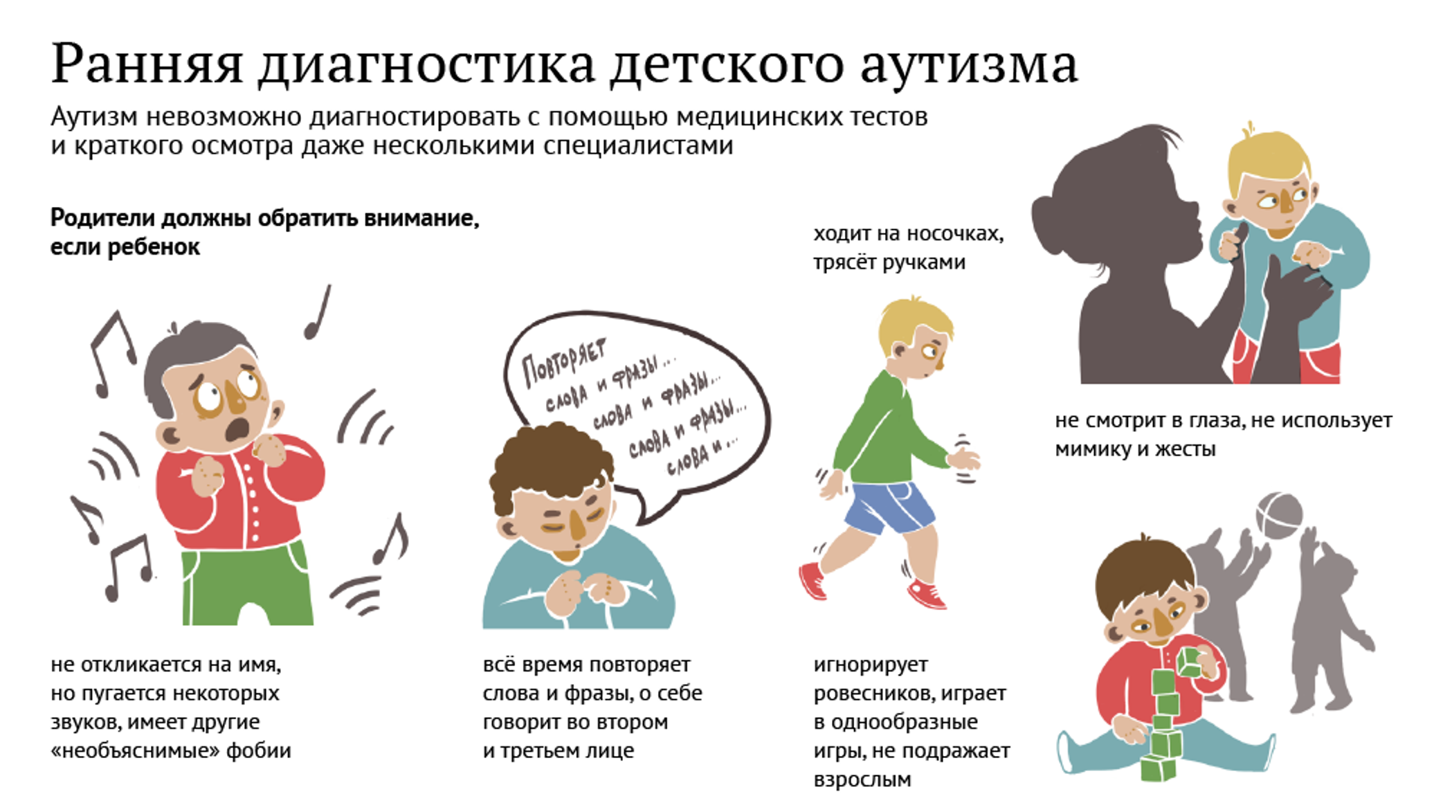 Как распознать аутизм у ребенка. Признаки аутизма у ребенка 1.5 -2 года. Ранний детский аутизм симптомы. Аутизм у детей признаки симптомы в 2 года. Аутизм у детей признаки симптомы в 5 лет.